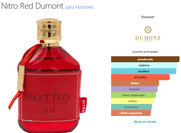 Dumont - Nitro Red