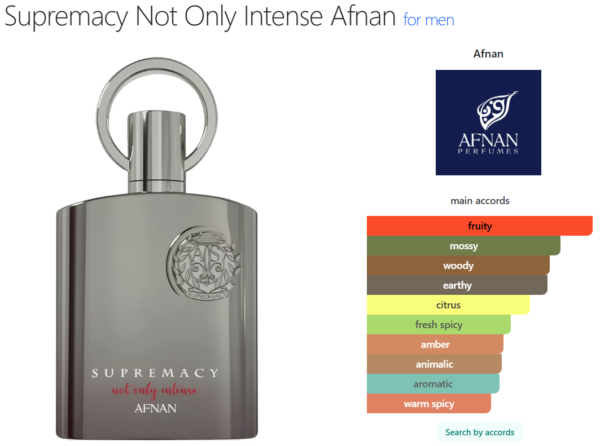 Afnan - Supremacy Not Only Intense