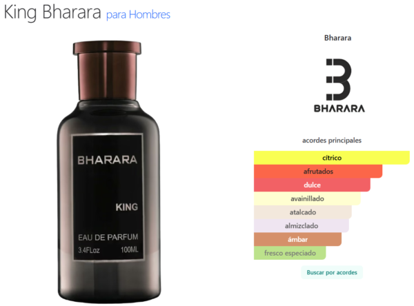BHARARA - KING 200 ml