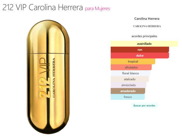 Carolina Herrera - 212 VIP