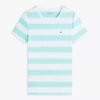 Tommy Hilfiger – Camiseta blanca a rayas celestes